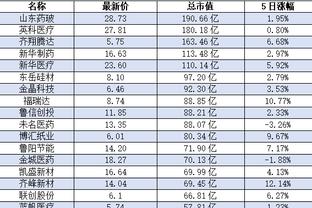 香港马会中心截图0